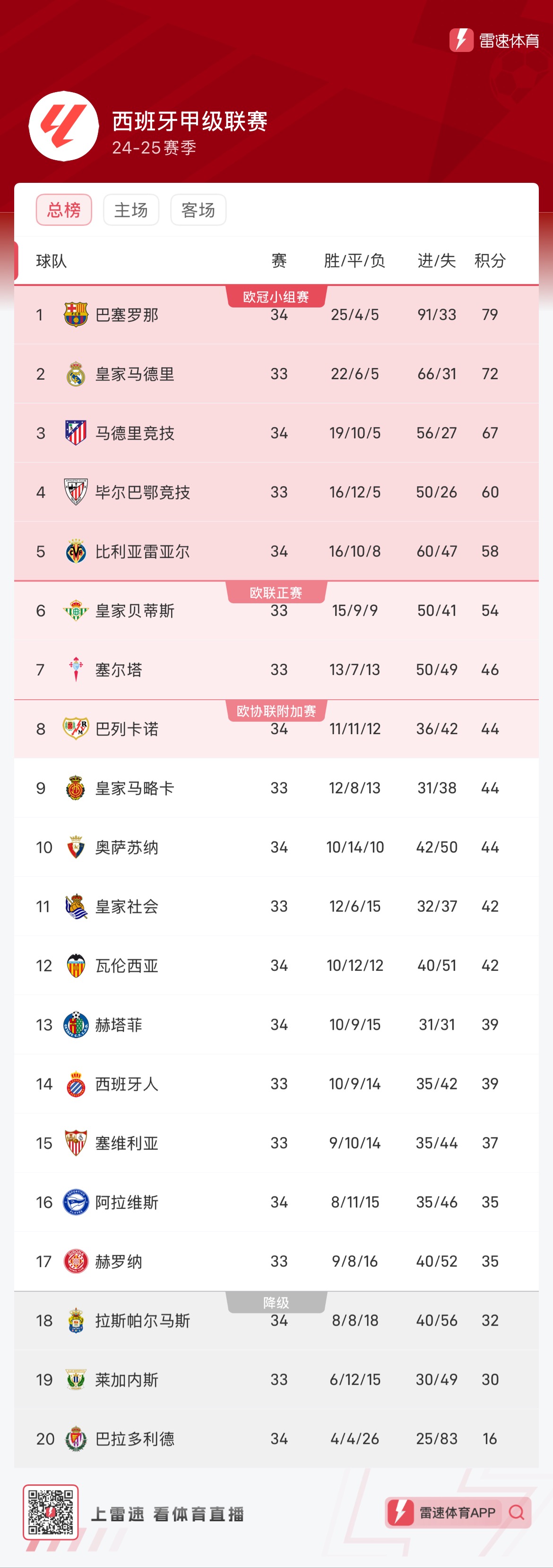 拆解背后的